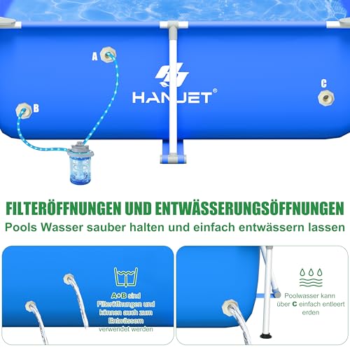 Hanjet Steel Frame Pool Set PE Rahmenpool Schwimmbecken (Kein PVC) – Aufstellpool Gartenpool Sommer Swimmingpool Stahlrahmenpool Planschbecken für Außenbereich Hinterhof, eckig, Blau (300x200x75cm)