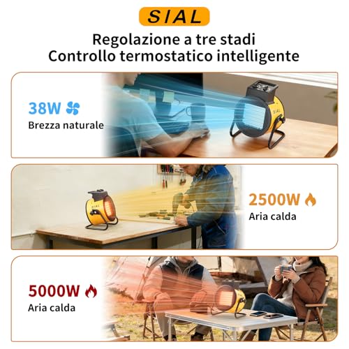 Sial Termoventilatore 5000 W - Radiatore Elettrico - Ceramica - Riscaldamento Industriale - Riscaldamento Rapido In 3 Secondi - Termostato E Protezione Da Surriscaldamento (Giallo) - 5