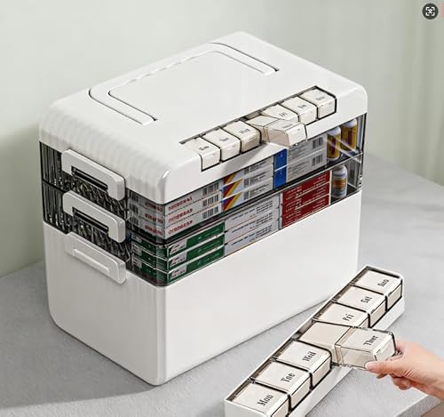 Famly Candlight 3-Tier Portable Medicine Box Organizer Storage，Match Travel portable