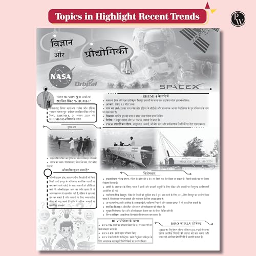 Image of PW Yearly Current Affairs Magazine January to December 2024 Hindi Edition By Mohammed Aasim Sir | For SSC, Banking, Teaching, Railway, Defence & Other Competitive Exams 2025 [Paperback] Mohammed Aasim