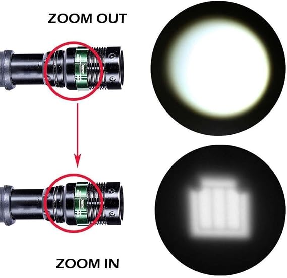 Valkyrie Cree Q5 Uzun Menzil El Feneri - Zoom - AAA Destekli