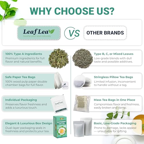 Image of LeafLea Peppermint Tea Bags, Pure Peppermint Leaf Tea, 80 Count, 2-Pack