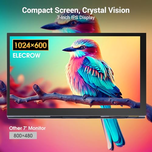 Image of ELECROW 7 Inch Touchscreen Monitor for Raspberry Pi, 1024X600 IPS HD Capacitive Touch Screen Display with Acrylic Stand, Plug and Play, Compatible with Raspberry Pi 5 /4 /3, Banana Pi, Jetson Nano