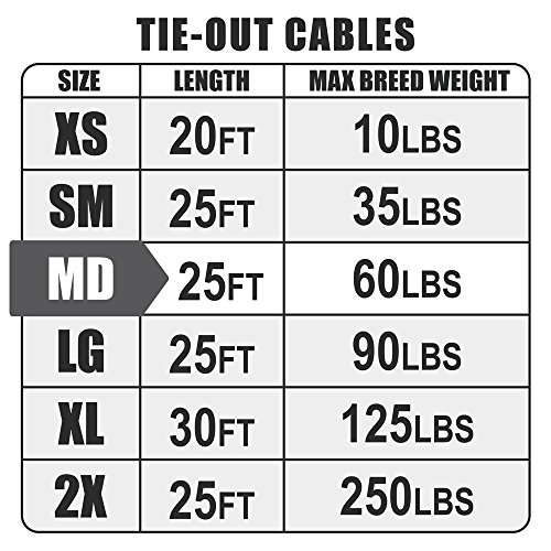 image for BV Dog Tie Out Cable 25 Feet - Heavy Duty Dog Lead Up to 60 Pounds - R