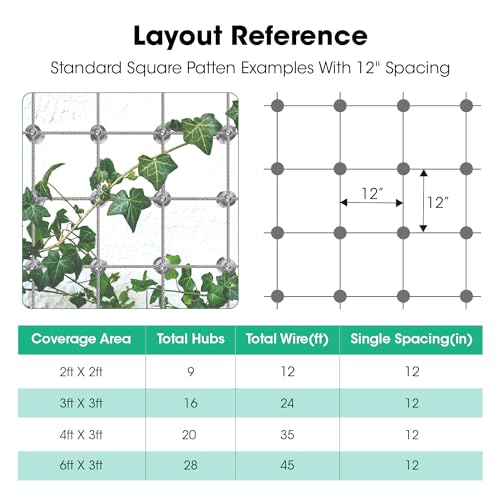 RiaYer Wire Trellis Kit, 10 Hubs with 53 ft x 1/8 in T316 Cable by RiaYer - Used condition - Image 5