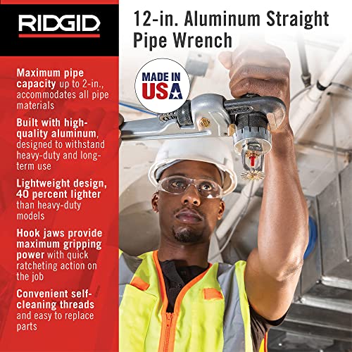 Image of RIDGID 24 inch & 18 inch Aluminum Straight Pipe Wrench - 47057 & 31105 Model 824, 31100 Model 818