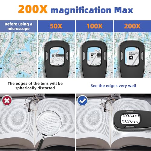 Luvan Handy-Mikroskop,Tragbares Mikroskop, 200X tragbares Taschenmikroskop,2,0-Zoll IPS Farbdisplay,2 Lichtquellenmodi,1-Megapixel, eingebautes LED, Senioren