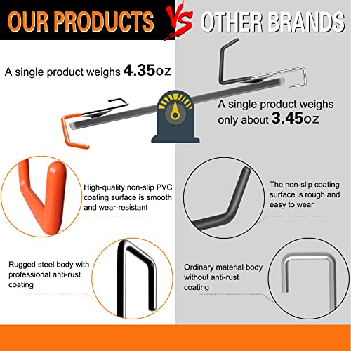 Hupbipy Rafter Hanger Hook Garage Bike Hooks Ladder Hanger Large S Hooks For Hanging,With Non Slip Coating,For Organizing Bulk Items,Ladders,Bikes,Ropes And More Equipment thumb #2