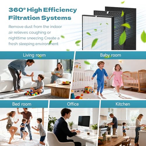 7 Pack 3000/3500 Replacement Filter Compatible with Air doc-tor 3000/3500 Air Purifier, 1 Premium Filter + 2 Activated Carbon Filters + 4 Pre-Filters