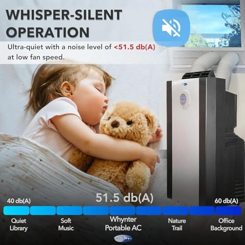 Image of Whynter ARC-143MX 14,000 BTU (9,456.1 BTU SACC) Dual Hose Cooling Portable Air Conditioner, Dehumidifier, and Fan with 3M Filter Storage Bag, up to 500 sq ft in Platinum /Black