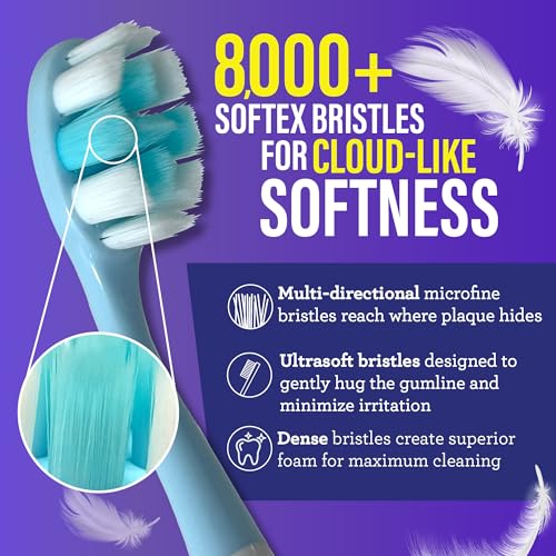 Image of GuruNanda Butter On Gums Toothbrush, ADA Accepted, with 8000+ Extra Soft Bristles for Sensitive Gums, Soft Toothbrush for Kids & Adults, 8Pcs