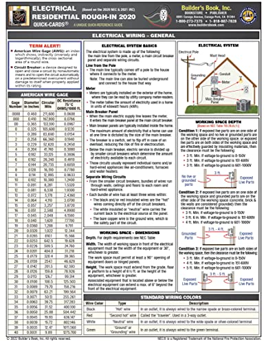 Electrical Residential Rough-In - 2020 NEC & 2018 IRC
