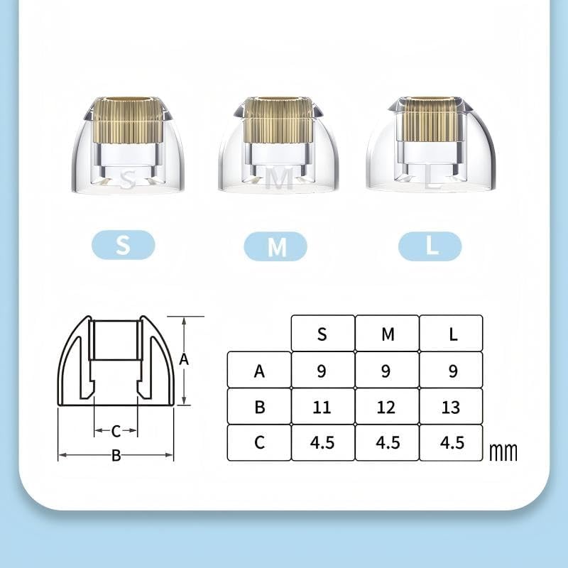 BGVP Exquisite Silicone Oxygen-Free Copper Liquid Eartips, Soft Silicone Replace Accessories for IEM Headphone, in-Ear Earphone, Audiophile and Musician (M-3 Pairs)