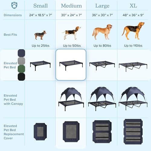 Elevated Dog Bed - 30x24-Inch Portable Pet Bed with Non-Slip Feet - Indoor/Outdoor Dog Cot or Puppy Bed for Pets up to 50lbs by PETMAKER (Blue) by PETMAKER - Image 5