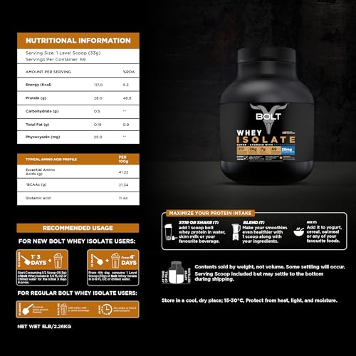 Image of Bolt 100% Whey Isolate Powder | 28g Protein Per Scoop, 7G BCAA | Piedmont Chocolate | 69 Servings | 5lb,2.268kg | Muscle Recovery | Lean Muscle Support | Fast Absorption |Gluten-Free | Easy to Digest