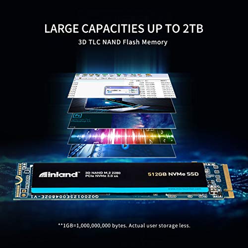 Build My PC, PC Builder, INLAND Premium
