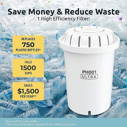 Image of Invigorated Water PH001 Ultra Alkaline Water Filter - Replacement Water Filters for Pitchers - pH Water Filter Cartridge - For Alkaline Water Filter Pitcher, 96 Gallon Capacity (1-Pack White)