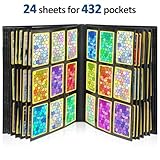 VYYTYYA B0DTTHCFHV lato 3