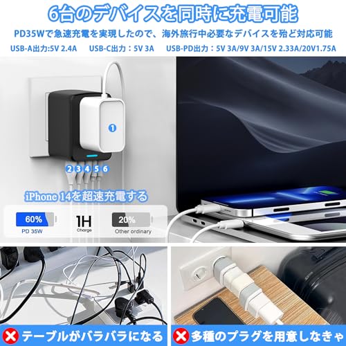 Gresion『変圧器海外旅行』