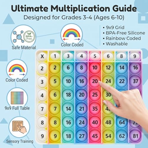 Rainbow 9x9 Multiplication Table Learning Board, Math Manipulatives for Kids Ages 6-10, STEM Sensory Math Toy for Classroom & Homeschool, Flash Cards Alternative & Wall Chart for 3rd 4th Grade - image 5