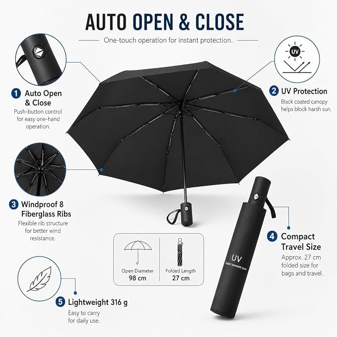Image of Auto Open Umbrella with Carabiner Hook Handle - 3 Fold Compact Travel Umbrella for Men & Women | Double Fibreglass Wind Resistant Frame | UV Coated Sun & Rain Protection