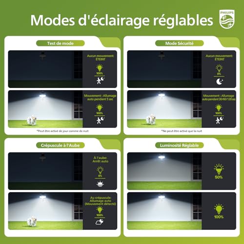 Éclairage Extérieur Solaire Philips de 3600 LM pour Sécuriser l'Entrée Maison