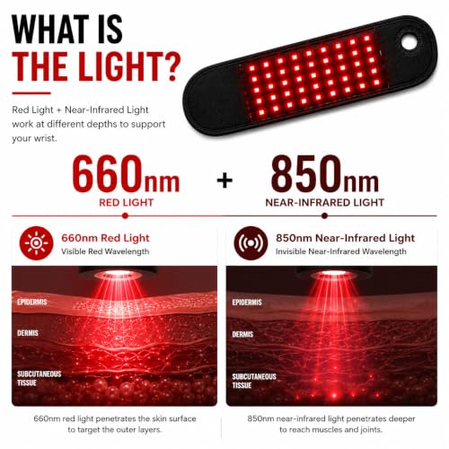 Image of Red Light Therapy for Wrist,Wireless Heated Wrist Brace with 48 LEDs