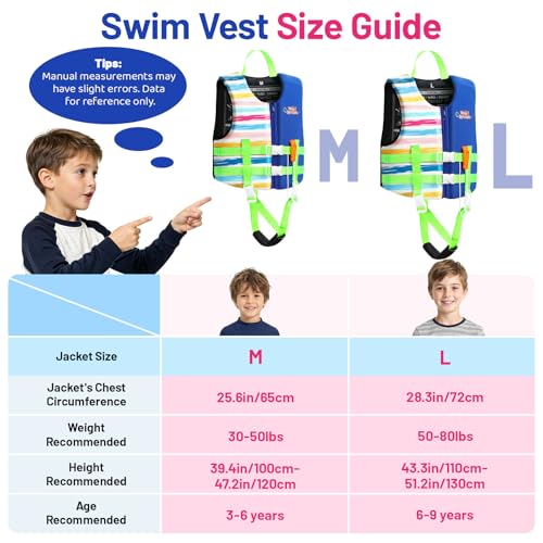 Image of HeySplash Toddler Swim Vest, Kids Swimming Jacket 20-30 /30-50 /50-90lbs