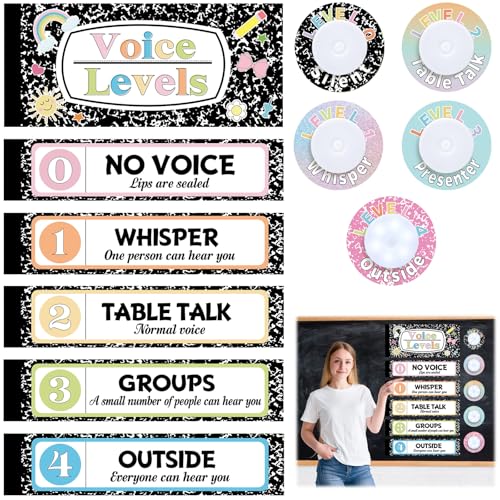 Outils de gestion de salle de classe et affiche de niveau vocal Janlaugh