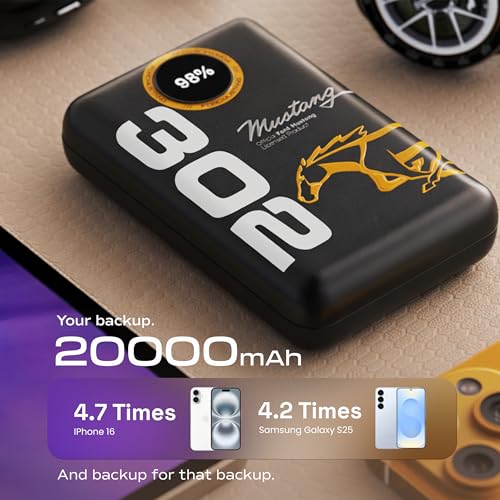Image of GOBOULT Mustang Ampvault V20 20000 mAh Wired Power Bank (Nitro Black, Lithium Polymer, Fast Charging for Earbuds, Mobile, Smartwatch, Speaker, Tablet, USB Type-C, Digital Display)