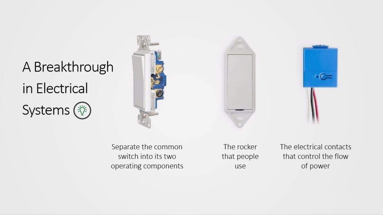 GoConex Simple Wireless Switch Kit 3 Way kit Decora Style Switch Add a