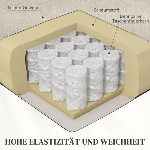 HOMCOM Fernsehsessel mit Aufstehhilfe Elektrisch, Relaxsessel mit Liegefunktion, TV-Sessel mit Leinenoptik, Taschenfeder, Seitentasche und Fernbedienung, für Wohnzimmer, Beige – Bild 7