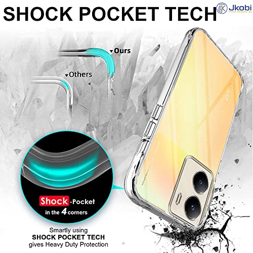 Image of Jkobi Back Cover for Vivo Y56 5G (Silicone Clear Shockproof Case with Camera Protection | Soft and Flexible | Transparent)