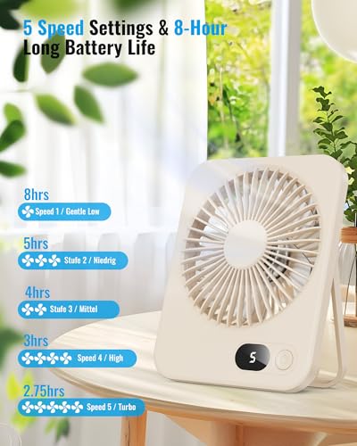 LUXVANO USB Desk Fan - Mini Portable Fan with 5 Speeds, 180° Rotation, 2.75-8H Use, LED Display, Ultra-Slim 3.8cm Small Table Fan Rechargeable, Low Noise, for Travel, Home, Office, Makeup, Beige - Image 3