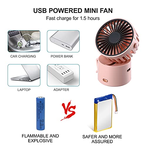 Mini Fan Portable Personal Small Handheld Fan USB Rechargeable Battery Operated Hand Fan, Small Pocket Fans for Girls Boys Women Gift Outdoor Travel Office
