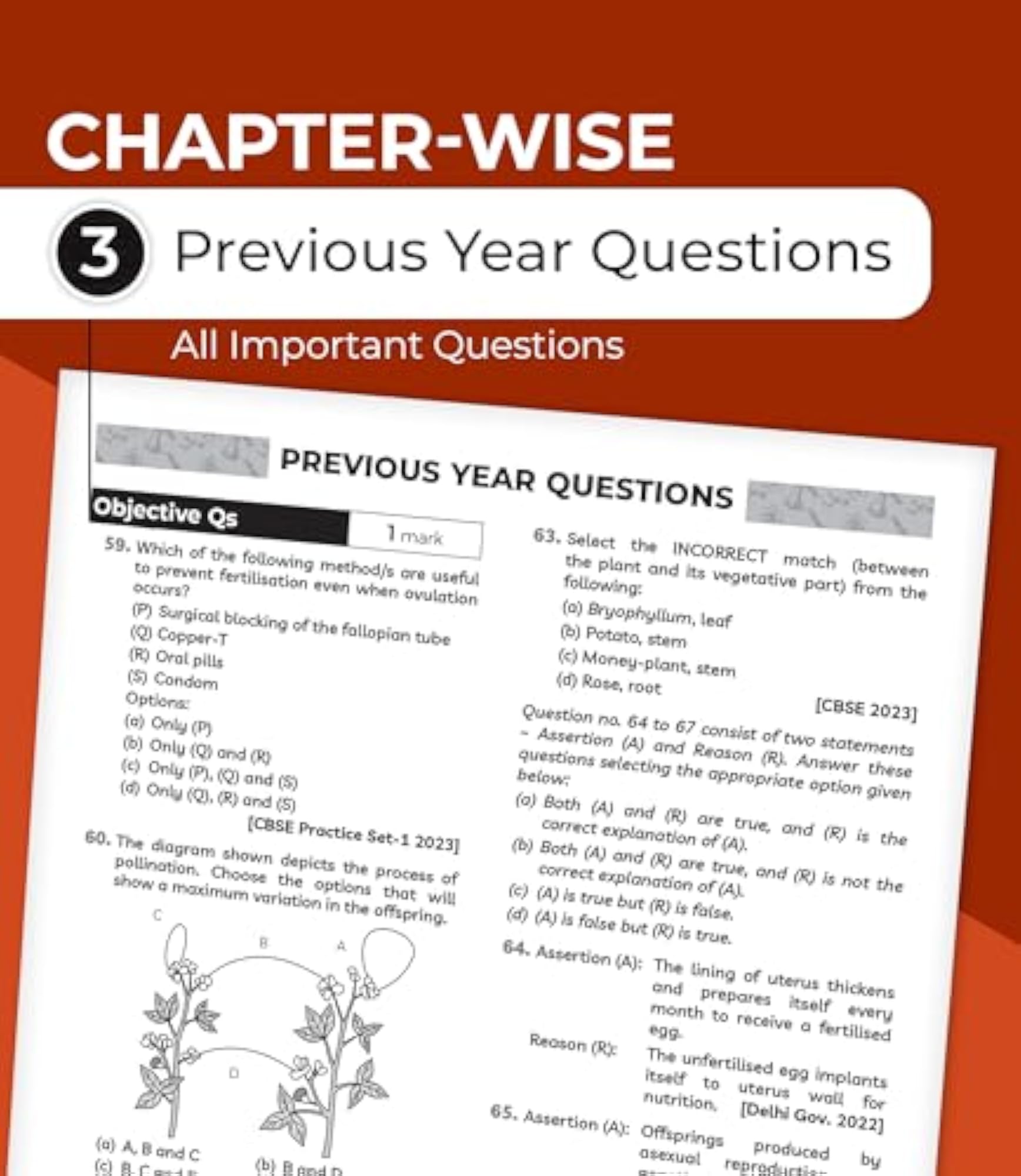 CBSE Class 10 Science One Shot Bank 2024-25, Important Questions