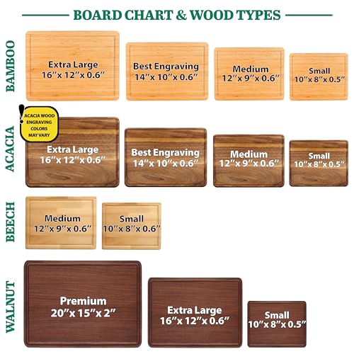 Tabla de cortar rectangular personalizada para mamá y abuela miniatura 4