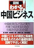 [図解]わかる!中国ビジネス (図解わかる!シリーズ)