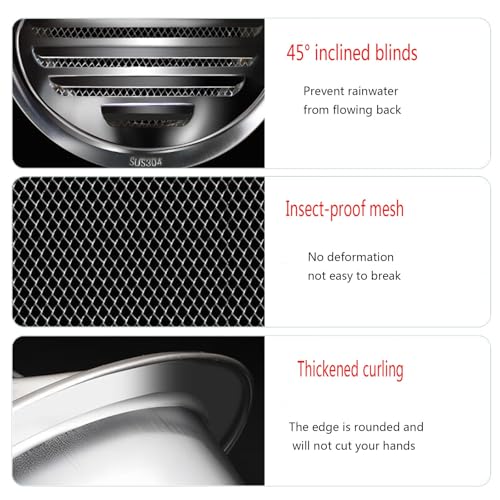 Grille de ventilation pour cheminée anti-infiltration d'eau et hotte murale extérieure - 4
