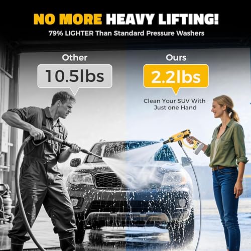 Cordless Pressure Washer Compatible with DeWalt 20V Battery, Ecarke 800 PSI Portable Handheld Power Washer with 6-in-1 Nozzle Foam Cannon for Car Floor Fence Wall Cleaning (Tool only) thumbnail 2