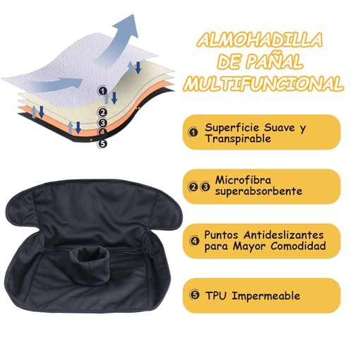 Opiniones y reviews de Fundas para bebidas disponible en línea. 29 Imagen adicional