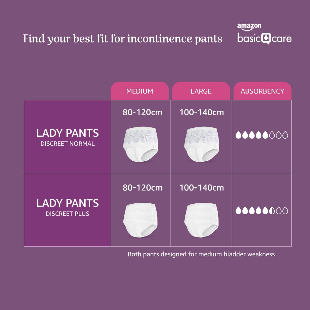 Amazon Basic Care Braguita Mujer Discreet L, Sin fragancia, 28 Unidad, 4 Paquetes de 7, Blanco