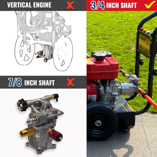 YAMATIC Horizontal Pressure Washer Pump 3/4" Shaft 3000 PSI @ 2.5 GPM Replacement for Homelite, Troybilt, Simpson, Karcher Honda GC160 GC190 AR RMV2.5g30 Power Washer Engines thumbnail 2