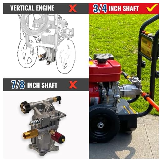 YAMATIC 3000 PSI Pressure Washer Pump
