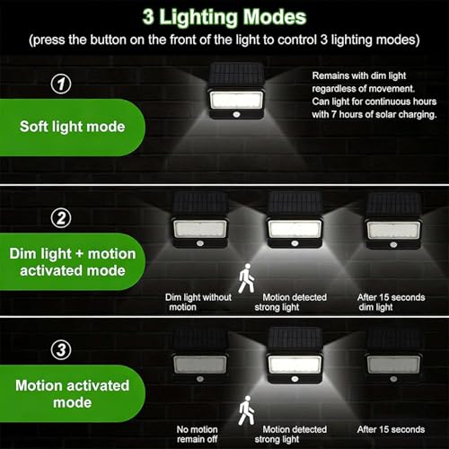 Gran angular sensor de movimiento lámpara de inundación solar para el paisaje 4