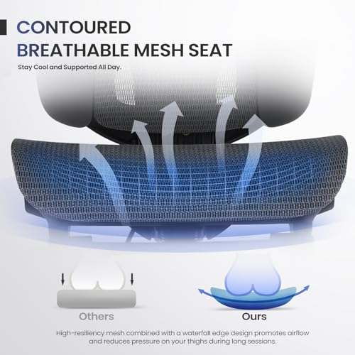 Image of MALOL Ergonomic Mesh Office Chair with Footrest, Executive High Back Computer Desk Chair with 3D Adjustable Headrest & 5-Level Lumbar Support, Reclining Tilt Lock, 3D Arms, 300LBS Capacity, Grey