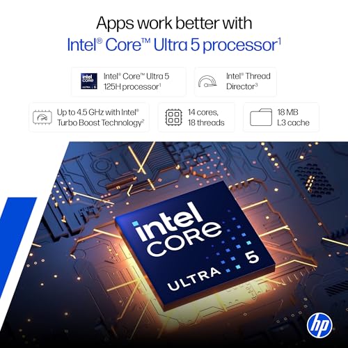 Image of HP 15 Smartchoice, Intel Core Ultra 5 125H 12 TOPS, 24GB DDR5 (Upgradeable) 1TB SSD,Anti-Glare, FHD, 15'' /39.6cm,Win11, M365*Office24, Silver, 1.65kg, FD1458TU, FHD Camera w /Shutter, Backlit AI Laptop