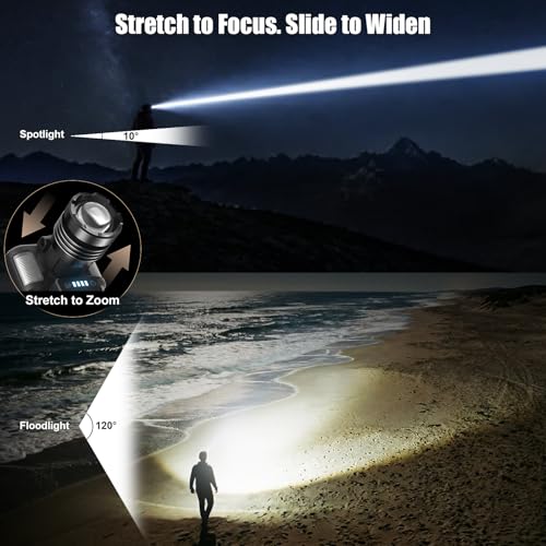 SKYFIRE Rechargeable Tactical Headlamp 3500 Lumens, LED Headlamp with 5 Color Lights, Zoomable Beam, 10 Modes, 90° Adjustable, Waterproof Head Flashlight for Camping, Fishing, Hiking, Emergency - Image 3
