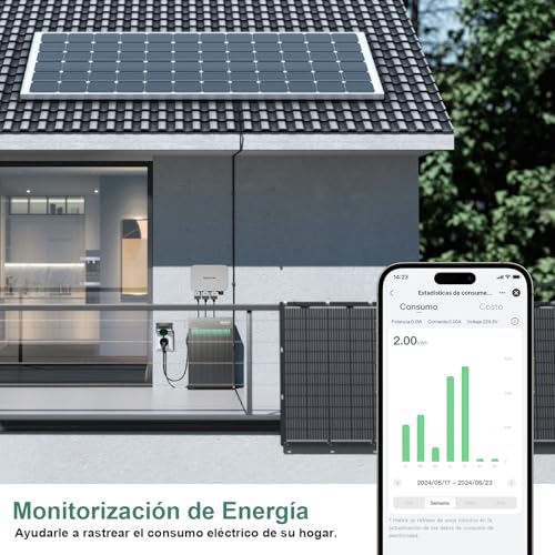 EIGHTREE Enchufe Inteligente Exterior Impermeable IP44 Con Monitorización de Consumo Energético, Enchufe Wi-Fi Compatible con Alexa, SmartThings y Google Home, Control Remoto y Voz, 2.4GHz WiFi, 16A - imagen 4