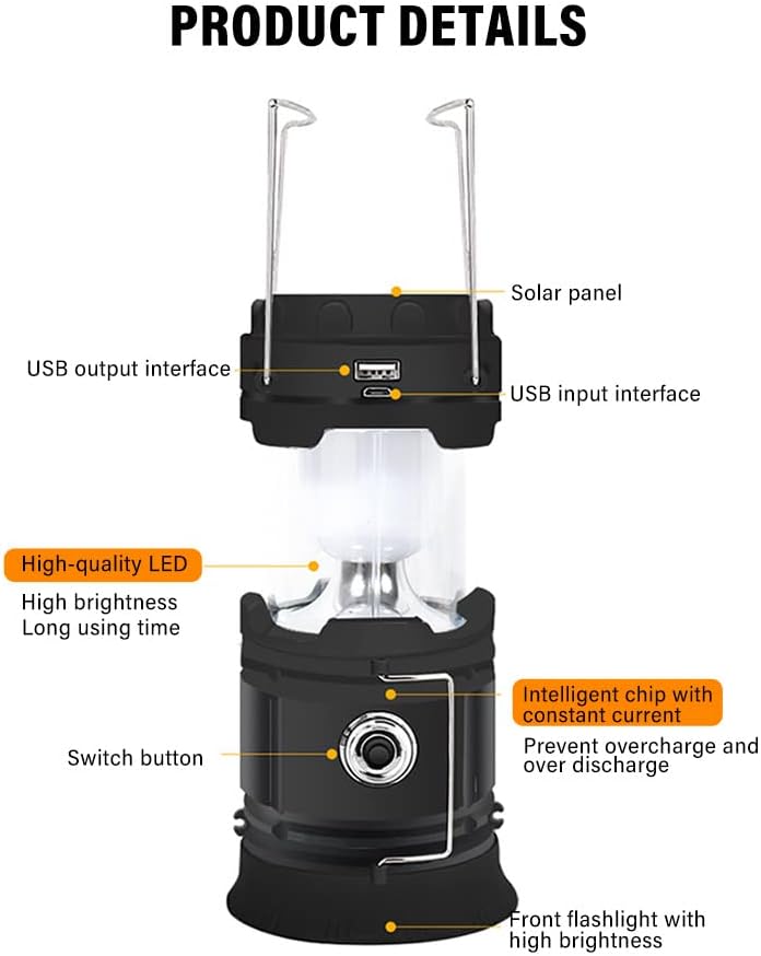 Product Details Diagram